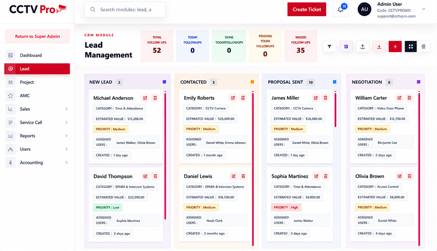 CCTVPro lead management kanban board